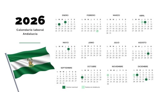 Calendario laboral de Andalucía 2026 | lasexta.com